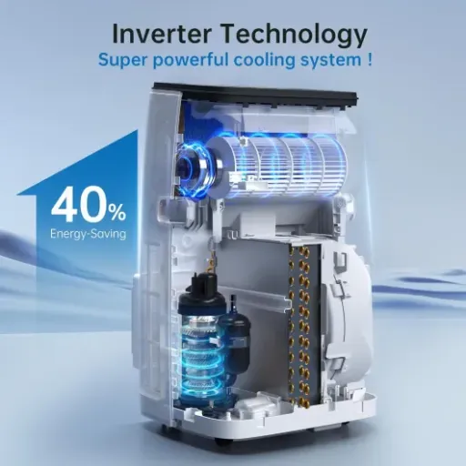 HUMHOLD 14000 BTU Portable AC Review: dual-hose inverter cooling for large rooms on a budget