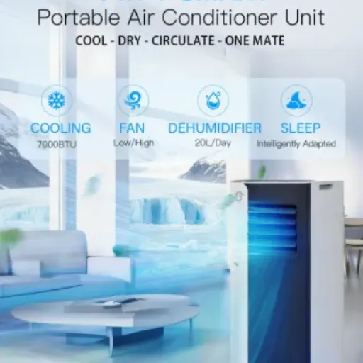 HUMILABS 7000 BTU Portable Air Conditioner Review: compact cooling for small UK rooms