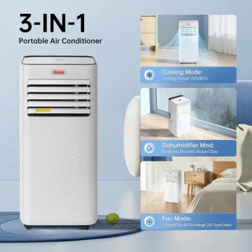 Alecome 7000 BTU Portable Air Conditioner Review: compact cooling and dehumidifying for small rooms