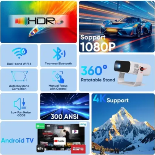 Wielio AE211B Smart Projector Review: compact Android 14 cinema for budget setups