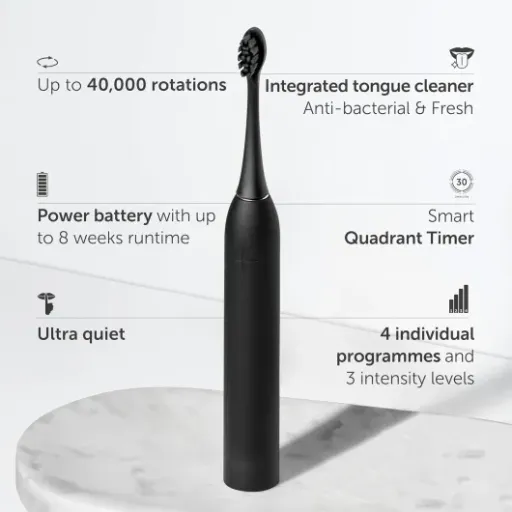 Wondersmile Sonic Toothbrush Pro Review: a long‑lasting sonic brush with simple but solid features