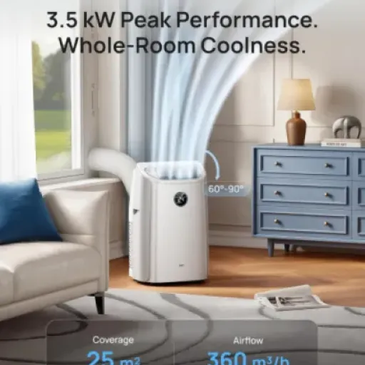 DREO 12000 BTU Portable AC Review: smart, quiet cooling for medium rooms