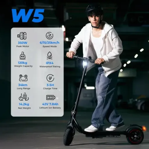HeyScooter W5 Review: a budget commuter with decent power and mixed reliability