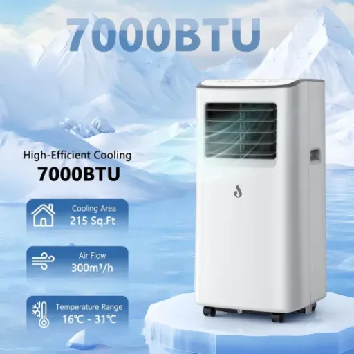 JYMIPA JHS-A019-07KR2/J Review: compact 7000 BTU mobile AC for small rooms