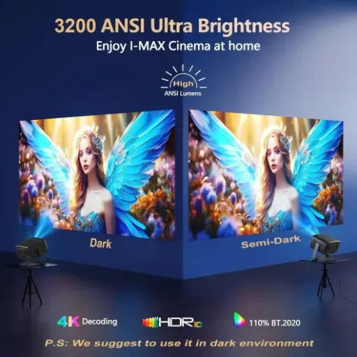Goiaey GO2 4K Projector Review: bright short-throw smart projector with big sound