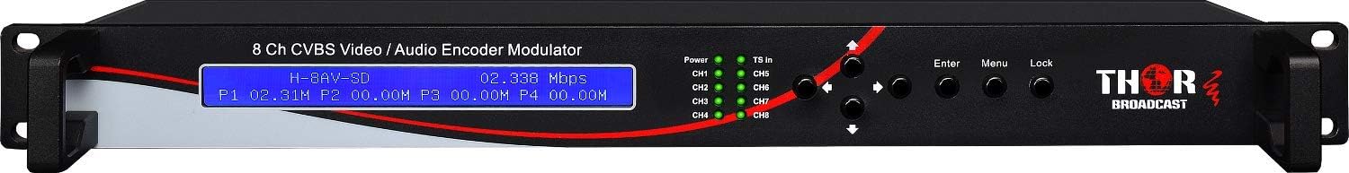 8 Ch CVBS Composite Encoder & IPTV Server