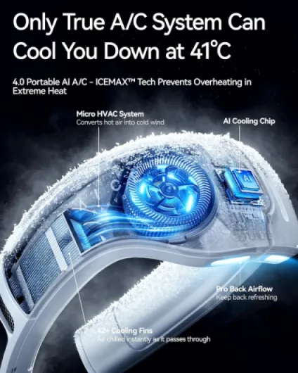 AICE LITE Plus 2025 Max Cooling Airflow [No.1 Coolest & Most Durable] Neck Air Conditioner, Ultimate Personal AC & Warmer 6000 mAh Rechargeable Neck Fan Blow Cold Air, Gifts for Mom/Dad, White Polar White