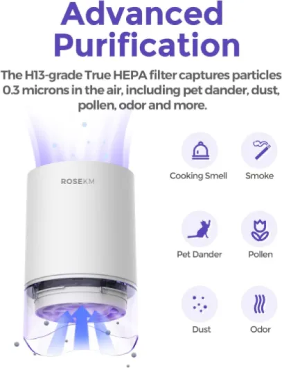 ROSEKM HEPA Air Purifier for Bedroom, Air Cleaner with Aroma Box & Night Light for Home Smoke, Dust Remove, Pet Dander, Odor (White)