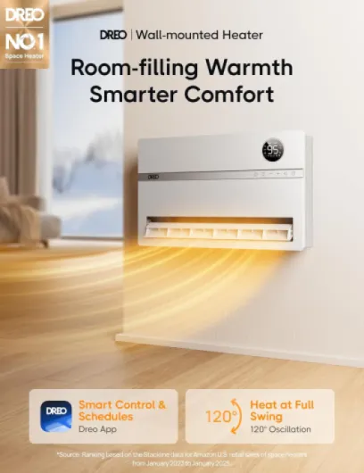 Smart Wall Heater, Electric Space Heater for Bedroom 1500W, 120° Vertical Oscillation, Adjustable Thermostat, Remote Control, 24H Timer, Easy-Mount Heater for Indoor Use, Works with Alexa, WH719S White Standard