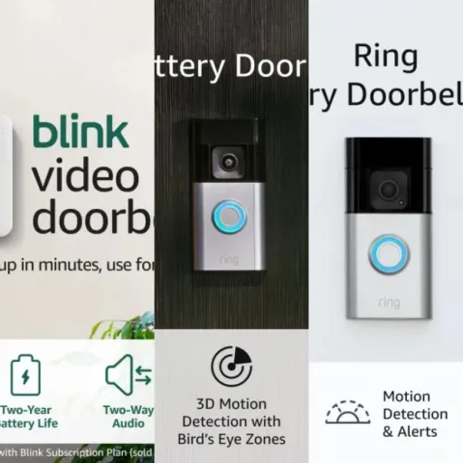 A practical guide to the best battery powered security cameras for modern homes